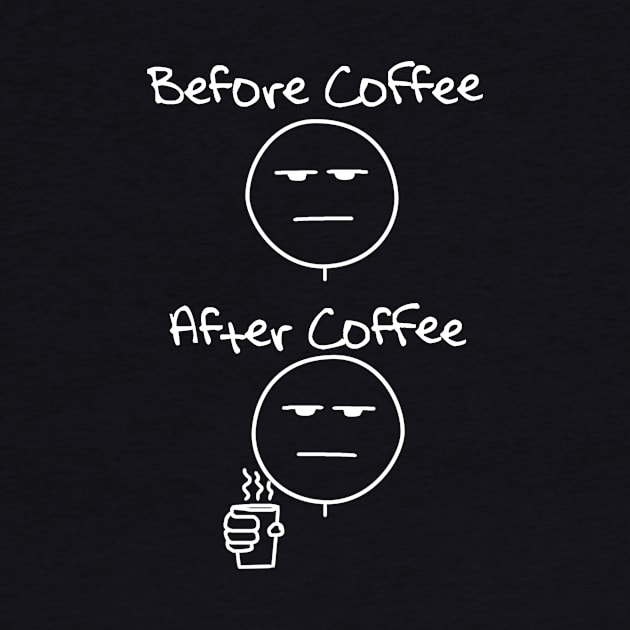 Before coffee - After coffee by digerati